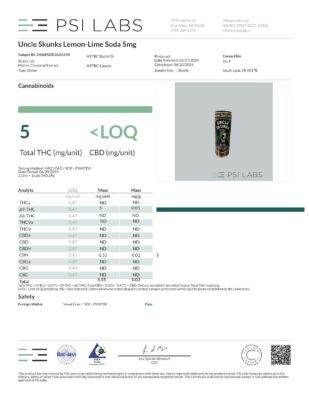 lemonlimecoa 1 • CannaElite